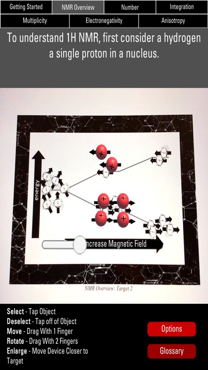 H NMR MoleculAR