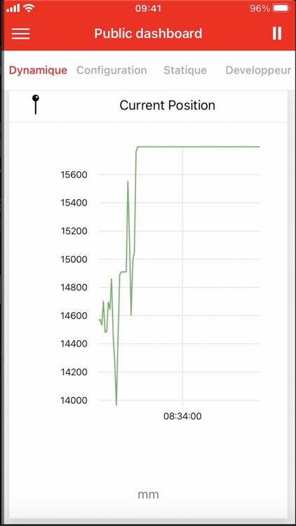 SONCEBOZ IOT Application screenshot-5