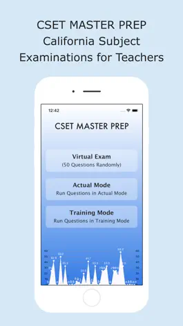 Game screenshot CSET Master Prep mod apk