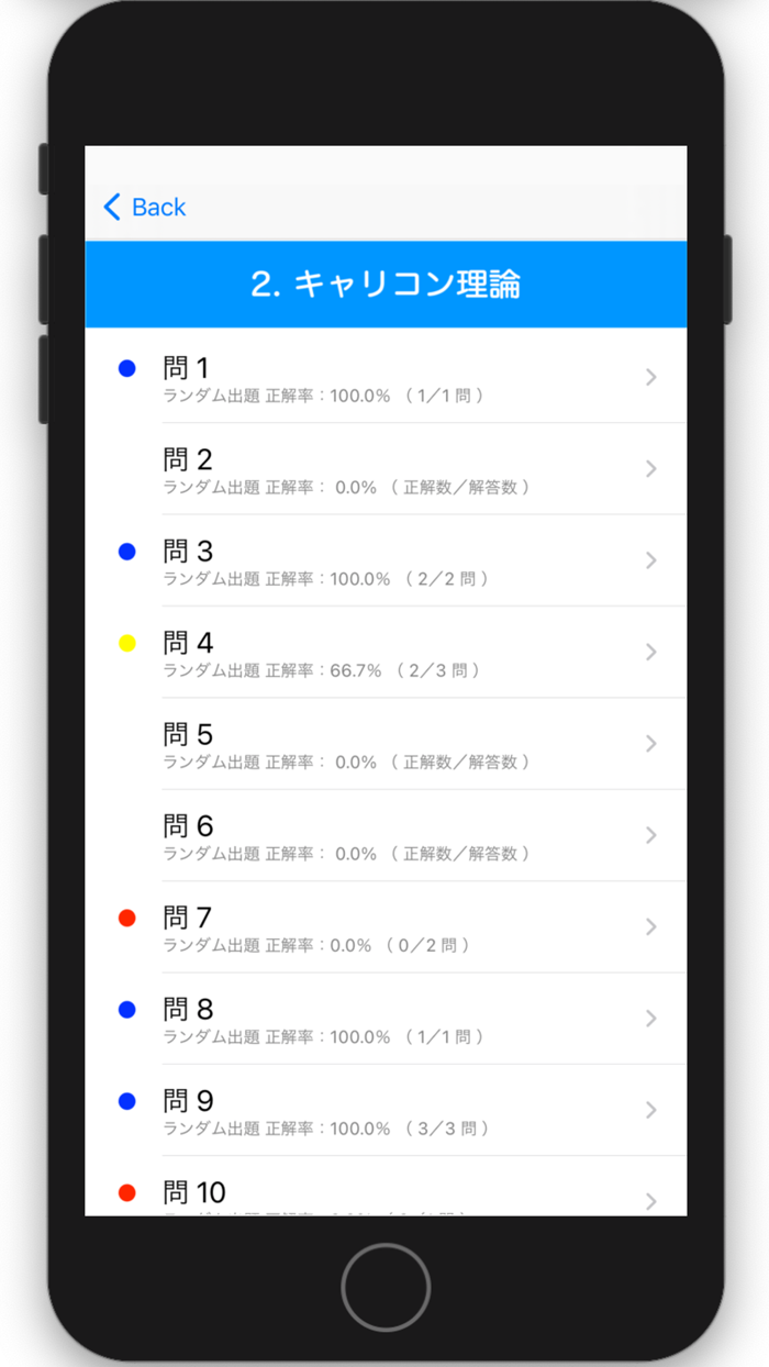 キャリコンOX（オックス） 2021