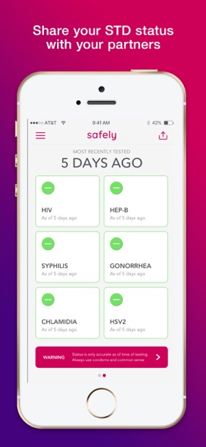 Safely - The Safer Sex App(圖4)-速報App