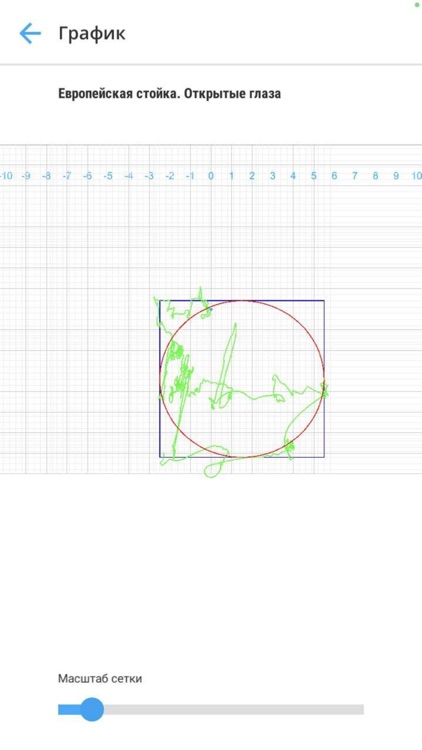 Постуральный баланс screenshot-3