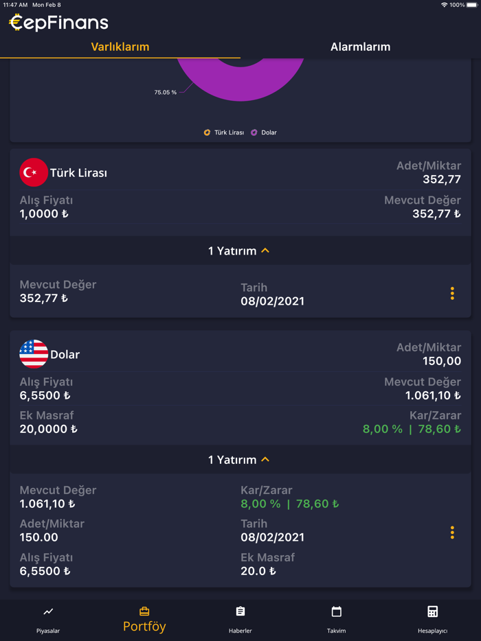 CepFinans Döviz Altın Borsa