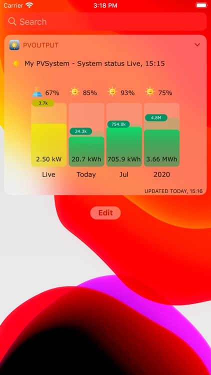 PV Output Widget screenshot-3