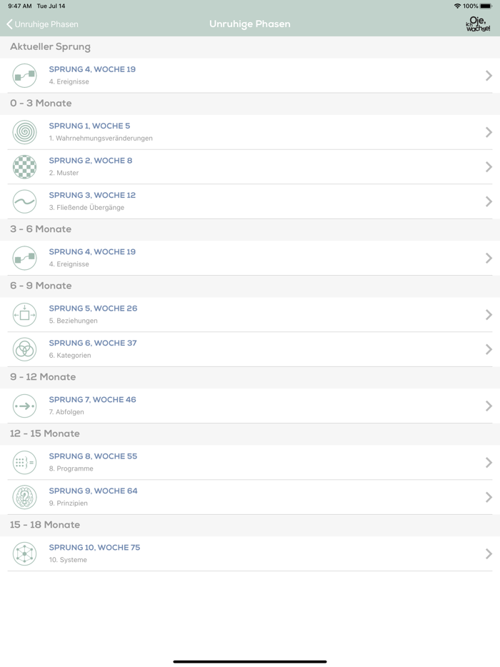 Oje, ich wachse - DE