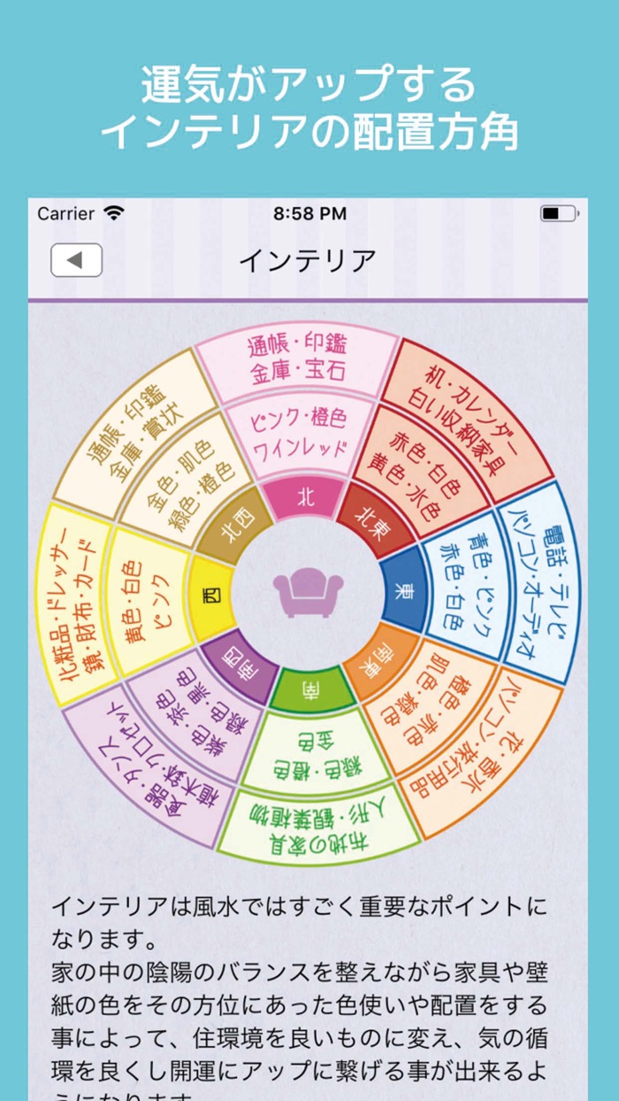 開運コンパス -風水・吉方-