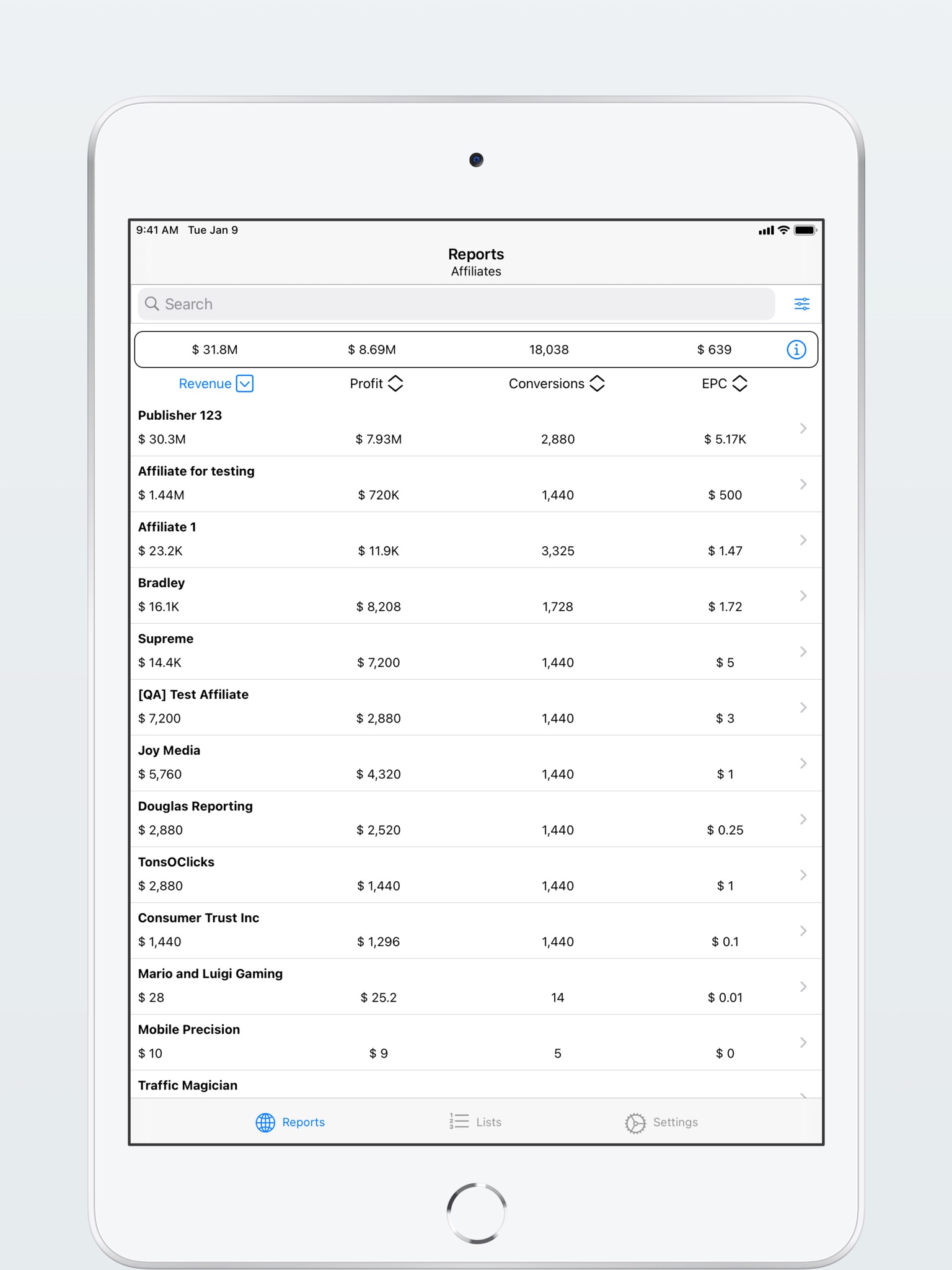 CAKE Dashboard screenshot 2