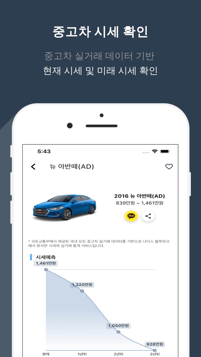 카이즈유 중고차시세조회