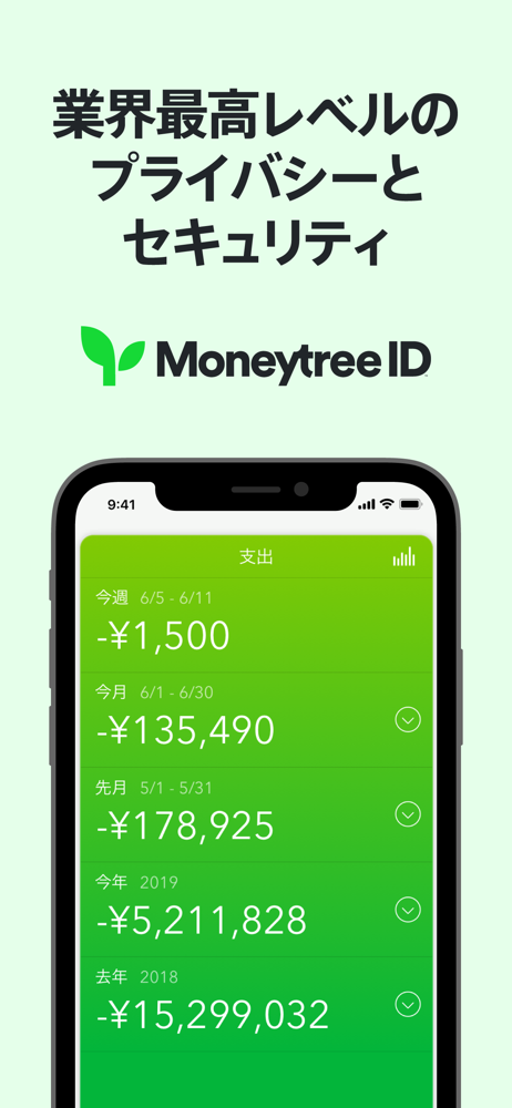 Moneytree 家計簿より楽チン Overview Apple App Store Japan
