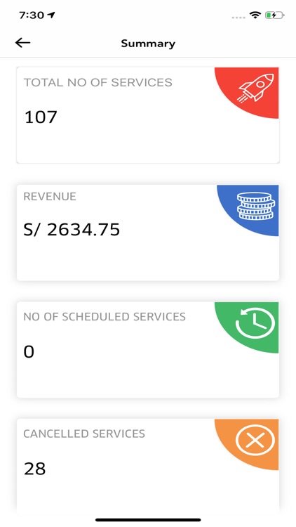 Glammyapp - asesoras