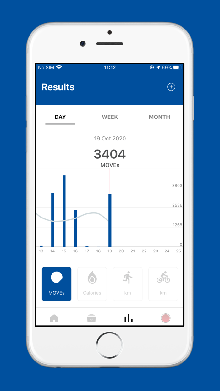 Fairfield City Leisure Centres