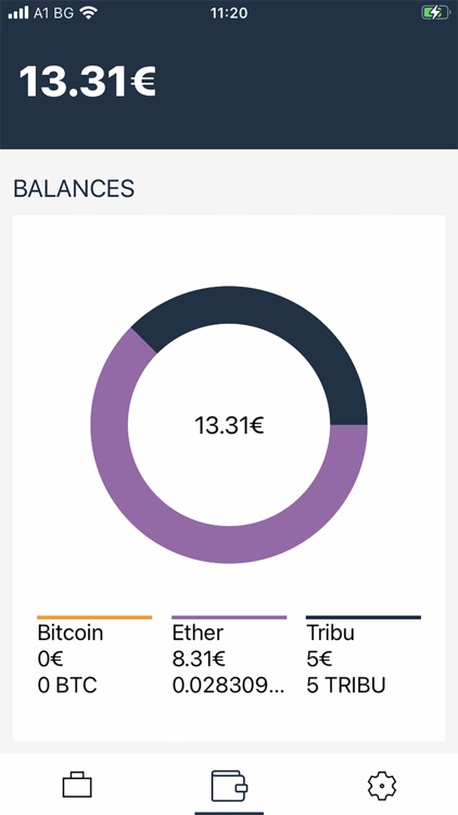 TribuWallet screenshot-3