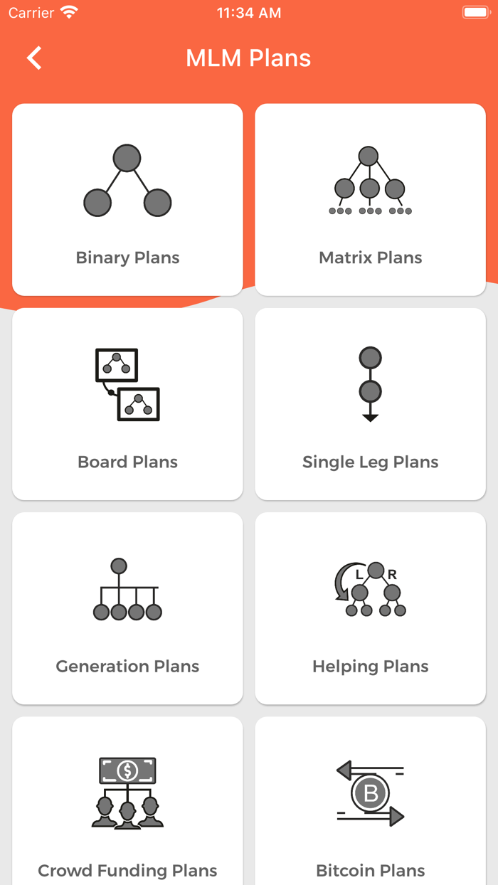 Binary MLM Calculator
