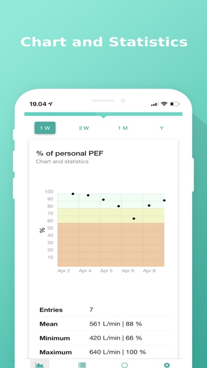 Easy Peak Flow Diary screenshot-5