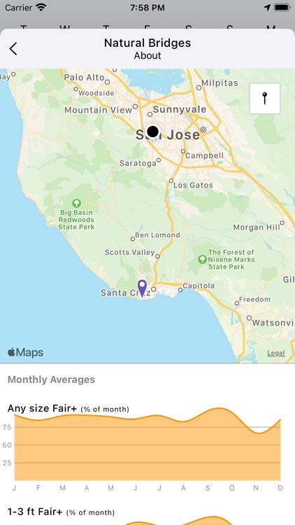 Spitcast Surf Report