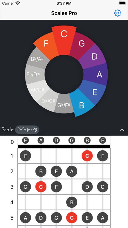 Scales Pro