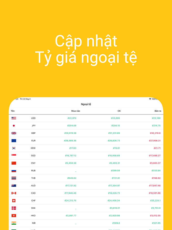 BeeGold - Giá Vàng  Tỷ Giá