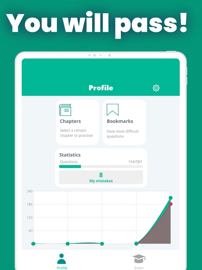 ASA Driving theory test 2021