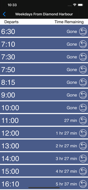 Diamond Harbour Ferry Times(圖6)-速報App