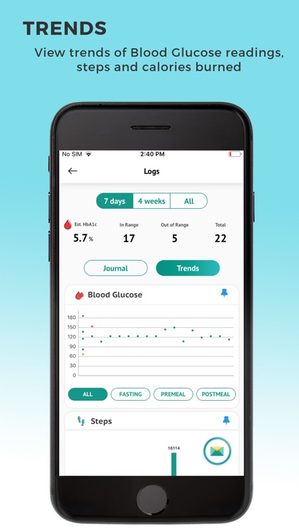 BeatO Diabetes Management (SG)