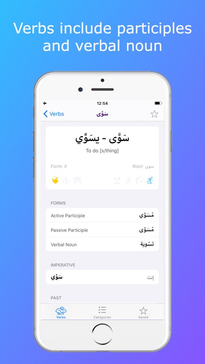 Levantine Arabic Verbs