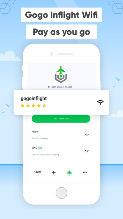 Wificoin: Gogo Inflight + eSim