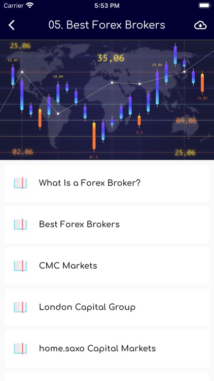 Learn Bitcoin & Forex Trading screenshot-3