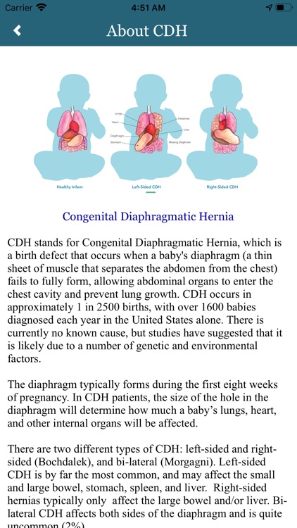 CDH International