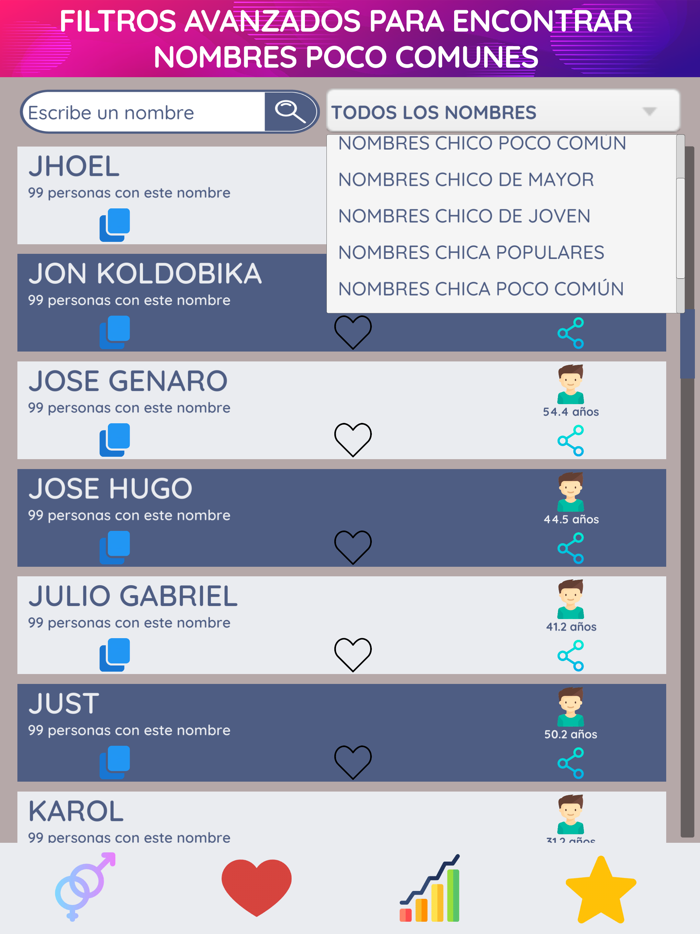 Nombres bebé - Nombres niño