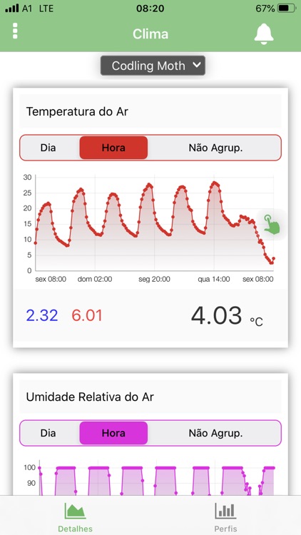 AgritecGEO Clima