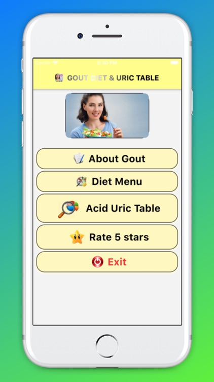 Gout Diet - Acid Uric Table