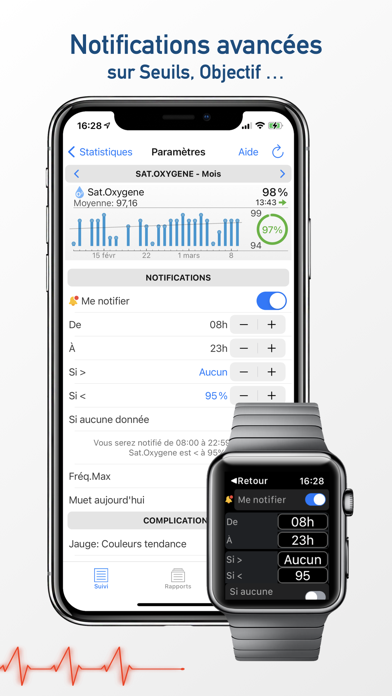 wHealth Dashboard wHealth Dashboard