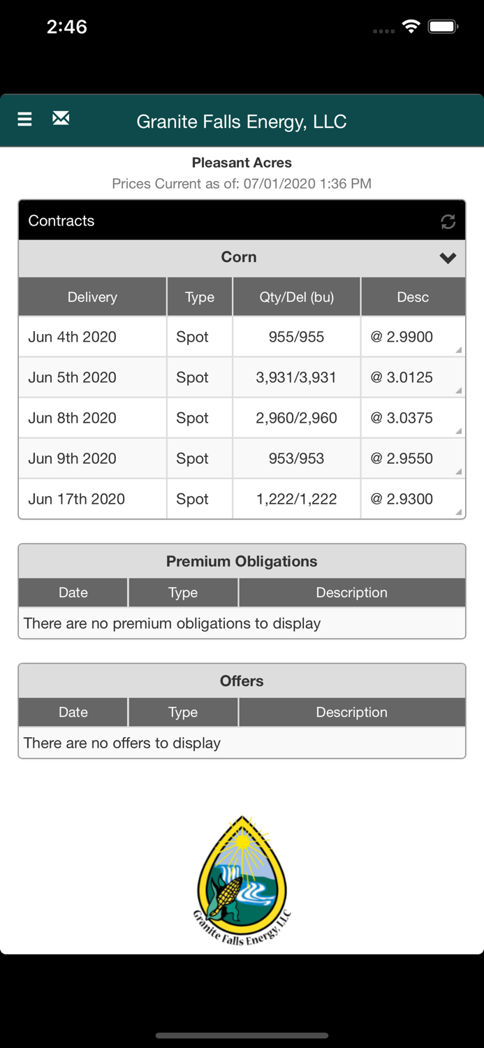 Granite Falls Energy, LLC