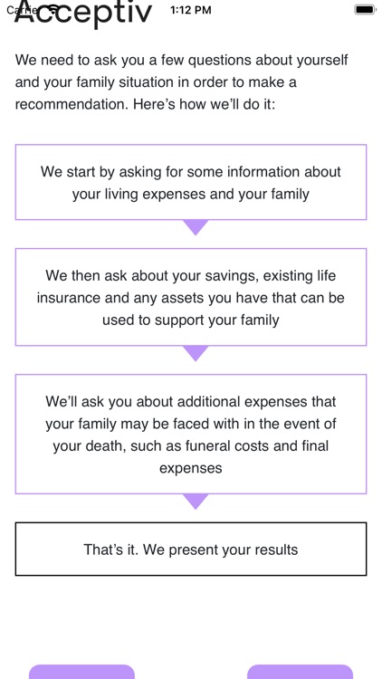 Insurance Needs Analysis