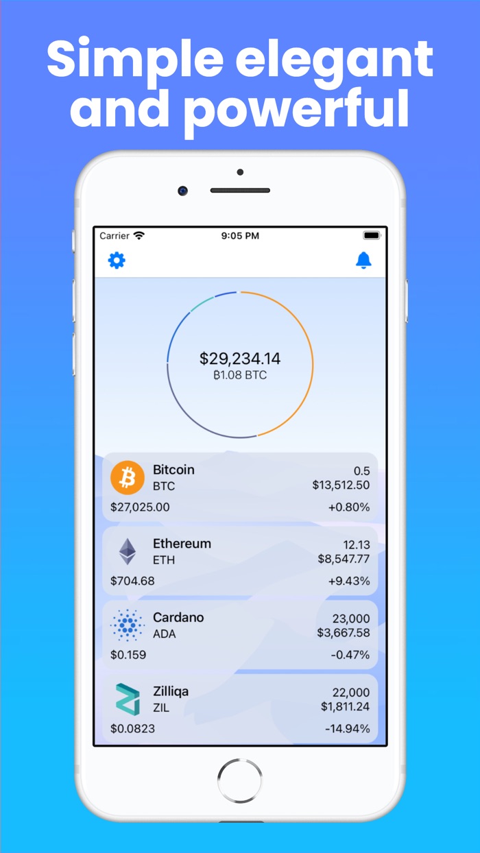 Portfolio View Crypto Tracker