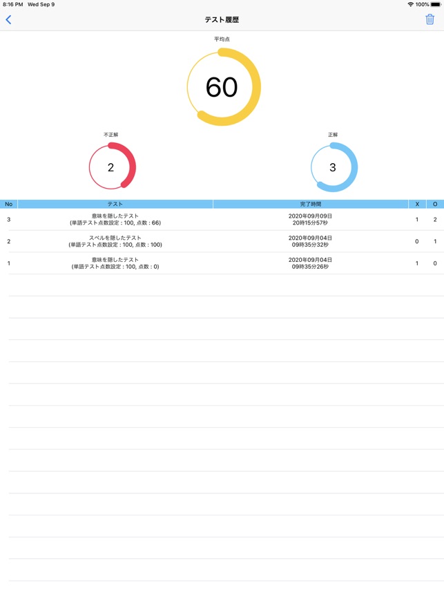 Memorizing Note 外国語単語帳 On The App Store