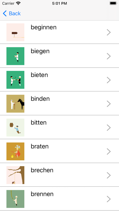 How to cancel & delete German Irregular Verbs Wizard from iphone & ipad 4
