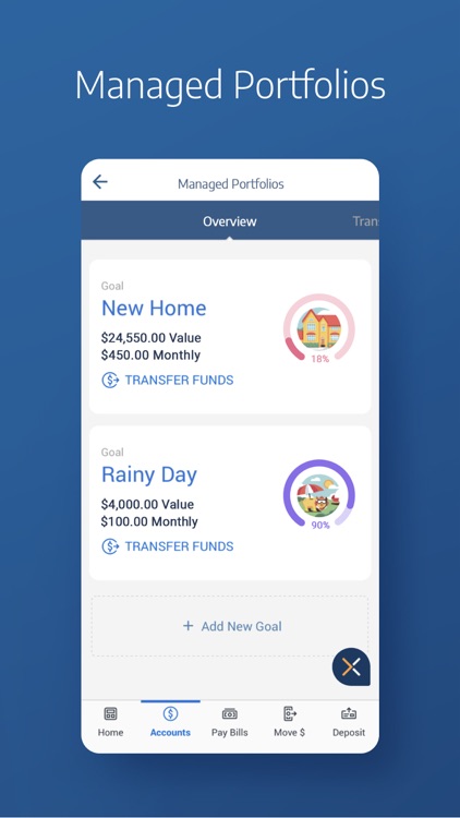 Axos Bank®