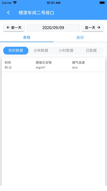 环保运维管理 screenshot-4
