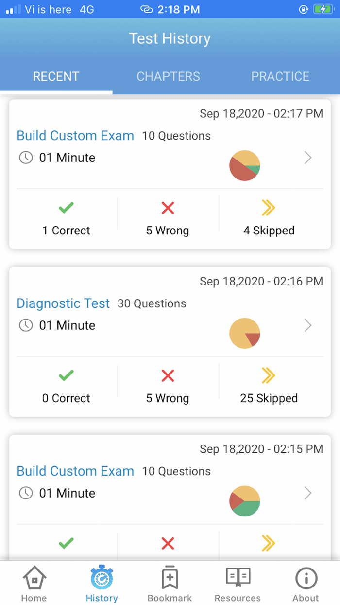 CLIFFSNOTES NCLEX RN EXAM