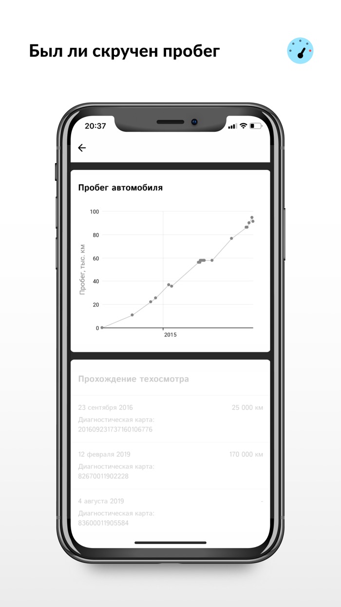 Автотека проверка авто по VIN