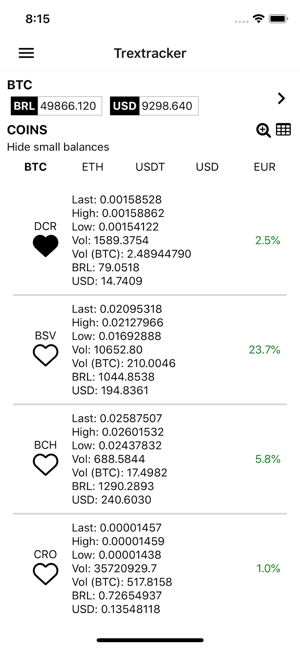 Trextracker(圖1)-速報App