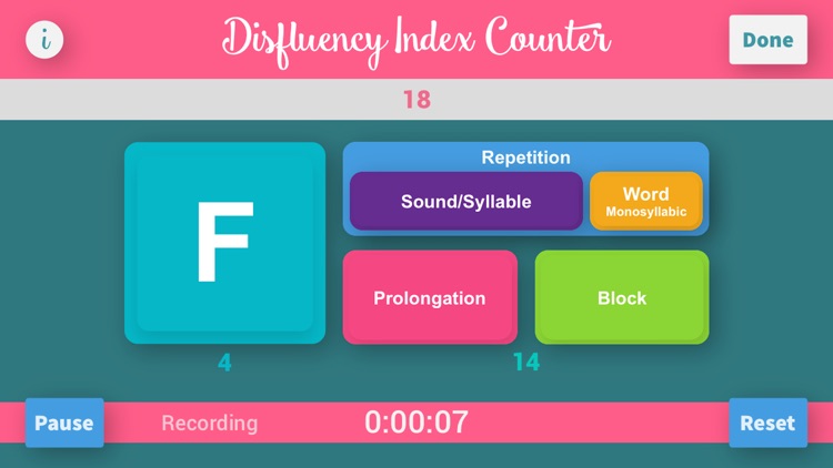 Disfluency Index Counter Plus