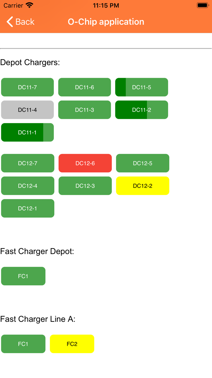 ChargeView - an O-Chip Tool