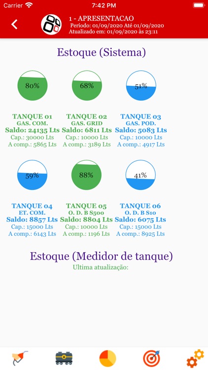 Tecno X Sistemas