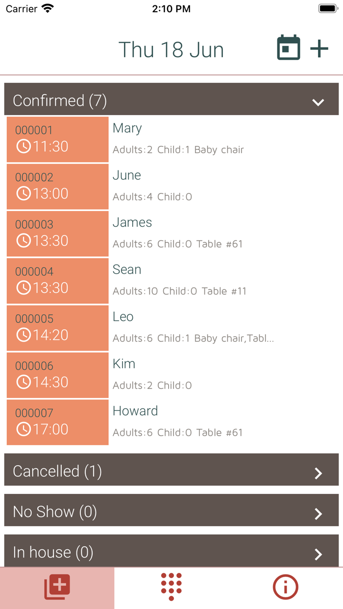 ciysys Wait List - Restaurant