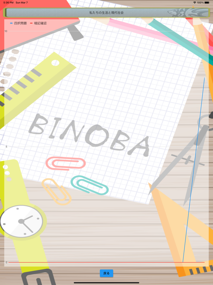 ビノバ 中学 公民