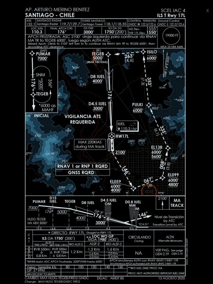 AIP 2 CHILE 2021 DGAC