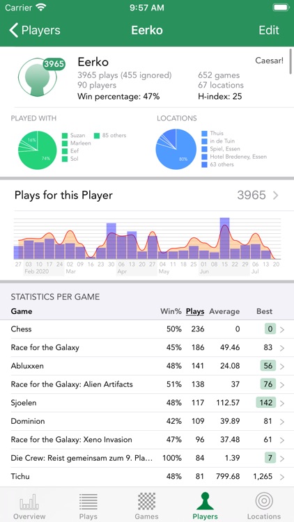 Board Game Stats screenshot-4