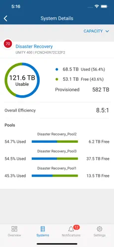 Captura de Pantalla 7 Dell EMC CloudIQ iphone